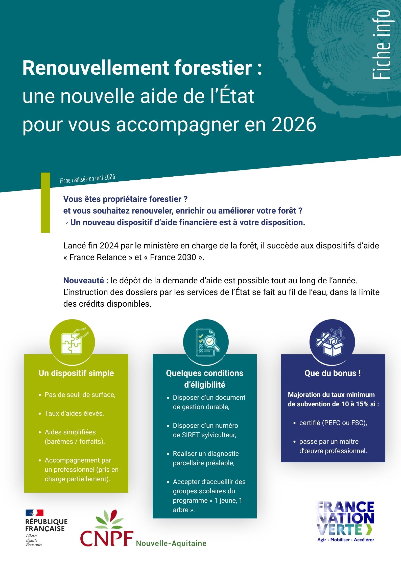 Plaquette France Nation Verte - mai 2026