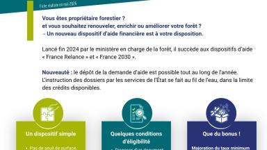 Fiche info - France Nation Verte- Mai 2026