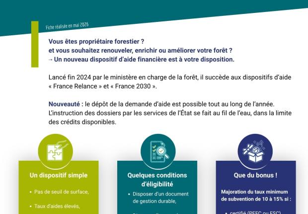 Fiche info - France Nation Verte- Mai 2026