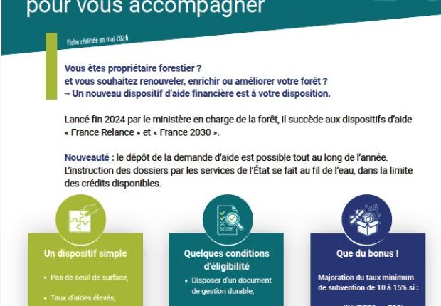 Fiche - France Nation Verte - Mai 2026