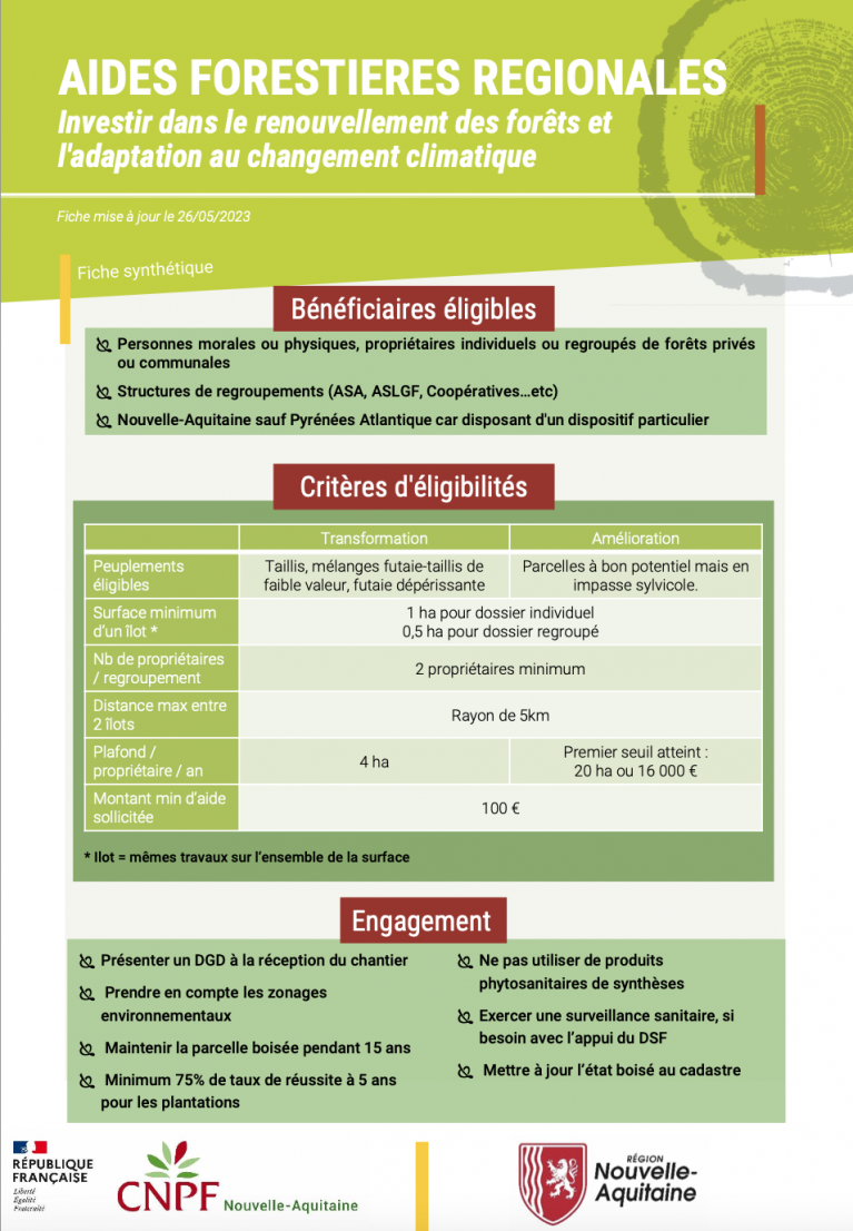 Fiche synthétique aides régionales