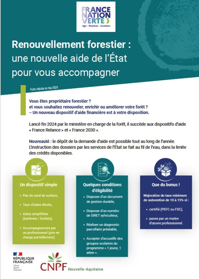 Fiche - France Nation Verte - Mai 2026